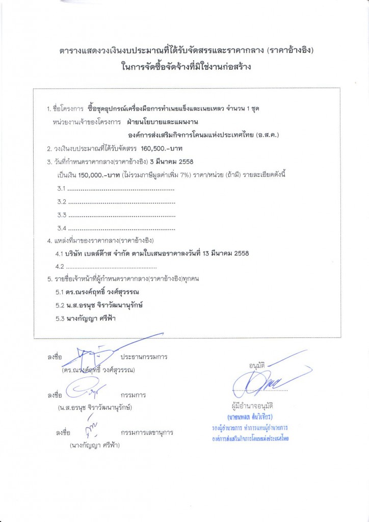 ราคากลางจัดซื้อชุดอุปกรณ์เครื่องมือการทำเนยแข็งและเนยเหลว จำนวน 1 ชุด